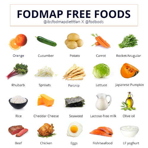 FODMAP Free Foods