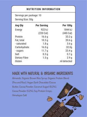 Double Chocolate 10x 50g Bars