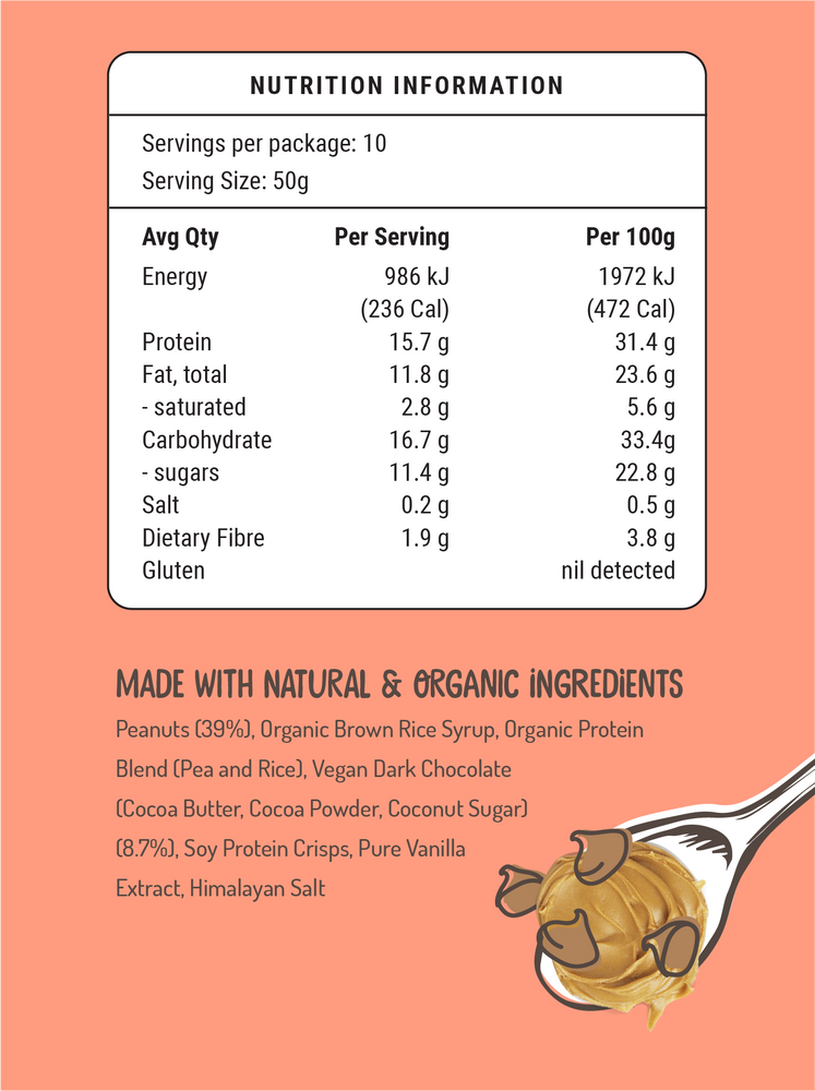 Peanut Choc Chunk 10x 50g Bars